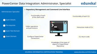 www.edureka.co/informaticaEDUREKA INFORMATICA CERTIFICATION TRAINING
PowerCenter Data Integration: Administrator, Specialist
Exam Details
Pre-requisite
Exam Test Domain
Exam Domain
➢ Repository Management and Command Line Interface
Functionality of each
of the client tools
Folder operations
and permissions
Configure PowerCenter
connections
Knowledge of the types of
objects in PowerCenter
Repository
Functionality of each CLI
Interactive mode of CLI
CLI return code
Administrator Specialist
 
