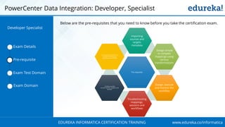 www.edureka.co/informaticaEDUREKA INFORMATICA CERTIFICATION TRAINING
PowerCenter Data Integration: Developer, Specialist
Pre-requisite
Importing
sources and
targets
metadata
Design simple
to complex
mappings using
various
transformations
Design, execute
and monitor the
workflow
Troubleshooting
mappings,
sessions and
workflows
Creating reusable
transformations, mapplets and
worklets
Incorporate parameters and
variable while designing
mappings and workflows
Exam Details
Pre-requisite
Exam Test Domain
Exam Domain
Below are the pre-requisites that you need to know before you take the certification exam.
Developer Specialist
 