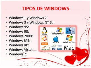 TIPOS DE WINDOWS
•
•
•
•
•
•
•
•
•

Windows 1 y Windows 2
Windows 3 y Windows NT 3:
Windows 95:
Windows 98:
Windows 2000:
Windows ME:
Windows XP:
Windows Vista:
Windows 7:

 