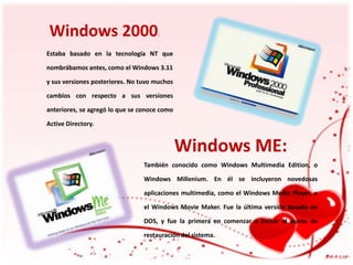 Windows 2000

:

Estaba basado en la tecnología NT que
nombrábamos antes, como el Windows 3.11
y sus versiones posteriores. No tuvo muchos
cambios con respecto a sus versiones
anteriores, se agregó lo que se conoce como
Active Directory.

Windows ME:
También conocido como Windows Multimedia Edition, o
Windows Millenium. En él se incluyeron novedosas
aplicaciones multimedia, como el Windows Media Player, o
el Windows Movie Maker. Fue la última versión basada en
DOS, y fue la primera en comenzar a incluir el punto de
restauración del sistema.

 