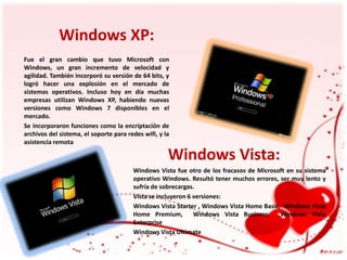 Windows XP:
Fue el gran cambio que tuvo Microsoft con
Windows, un gran incremento de velocidad y
agilidad. También incorporó su versión de 64 bits, y
logró hacer una explosión en el mercado de
sistemas operativos. Incluso hoy en día muchas
empresas utilizan Windows XP, habiendo nuevas
versiones como Windows 7 disponibles en el
mercado.
Se incorporaron funciones como la encriptación de
archivos del sistema, el soporte para redes wifi, y la
asistencia remota

Windows Vista:
Windows Vista fue otro de los fracasos de Microsoft en su sistema
operativo Windows. Resultó tener muchos errores, ser muy lento y
sufría de sobrecargas.
Vista se incluyeron 6 versiones:
Windows Vista Starter , Windows Vista Home Basic, Windows Vista
Home Premium,
Windows Vista Business,
Windows Vista
Enterprise
Windows Vista Ultimate

 