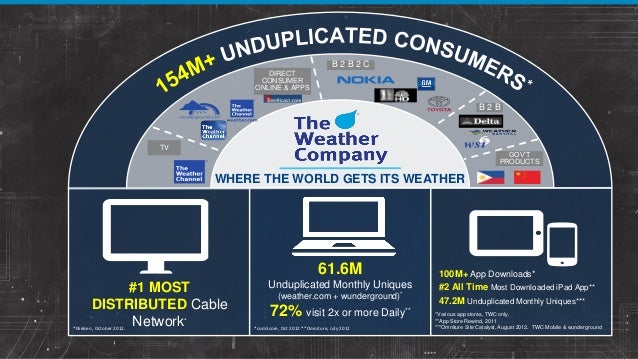 powering insight as a service via nextgen cloud analytics customer service twc