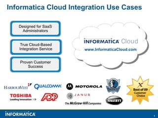 True Cloud-Based Integration Service Designed for SaaS Administrators Proven Customer Success Informatica Cloud Integration Use Cases www.InformaticaCloud.com 