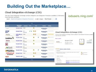 Informatica Cloud Overview | PPT