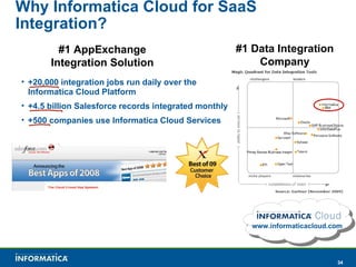Why Informatica Cloud for SaaS Integration? #1 Data Integration Company #1 AppExchange Integration Solution +20,000 integration jobs run daily over the Informatica Cloud Platform +4.5 billion Salesforce records integrated monthly +500 companies use Informatica Cloud Services www.informaticacloud.com 