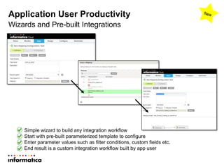 Application User Productivity
Wizards and Pre-built Integrations
Simple wizard to build any integration workflow
Start with pre-built parameterized template to configure
Enter parameter values such as filter conditions, custom fields etc.
End result is a custom integration workflow built by app user
 