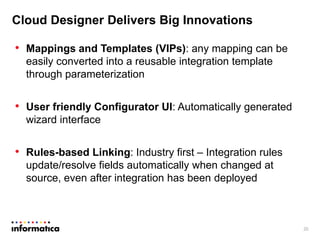 Cloud Designer Delivers Big Innovations
• Mappings and Templates (VIPs): any mapping can be
easily converted into a reusable integration template
through parameterization
• User friendly Configurator UI: Automatically generated
wizard interface
• Rules-based Linking: Industry first – Integration rules
update/resolve fields automatically when changed at
source, even after integration has been deployed
20
 