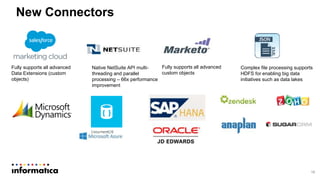 15
New Connectors
Native NetSuite API multi-
threading and parallel
processing – 66x performance
improvement
Fully supports all advanced
Data Extensions (custom
objects)
Fully supports all advanced
custom objects
Complex file processing supports
HDFS for enabling big data
initiatives such as data lakes
 