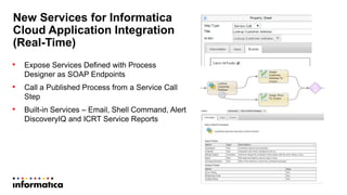 New Services for Informatica
Cloud Application Integration
(Real-Time)
• Expose Services Defined with Process
Designer as SOAP Endpoints
• Call a Published Process from a Service Call
Step
• Built-in Services – Email, Shell Command, Alert
DiscoveryIQ and ICRT Service Reports
 