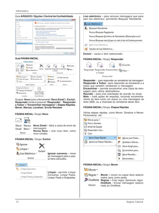72 Degrau Cultural
Informática
Guia ARQUIVO / Opções / Central de Confiabilidade
Guia PÁGINA INICIAL
Grupos: Novo (com a ferramenta “Novo Email”), Excluir,
Responder (onde é possível “Responder”, “Responder
a Todos” e “Encaminhar mensagens”), Etapas Rápidas,
Mover, Marcas, Localizar, Enviar/Receber.
PÁGINA INICIAL / Grupo: Novo
Novo Email – Abre a caixa de envio de
mensagem
Novos Itens – criar novo item, como
novo contato.
PÁGINA INICIAL / Grupo: Excluir
Ignorar conversa – move
as mensagens para a pas-
ta Itens excluídos.
Limpar– permite Limpar
Conversa, Limpar Pasta,
Limpar Pasta e Subpastas.
Lixo eletrônico – para remover mensagens que pare-
çam lixo eletrônico, permitindo Bloquear Remetente.
Excluir – exclui o item selecionado.
PÁGINA INICIAL / Grupo: Responder
Responder - para responder ao remetente da mensagem.
Responder a Todos - para responder ao remetente e a
todos que também receberam a mensagem.
Encaminhar – permite encaminhar uma cópia da men-
sagem para vários destinatários.
Reunião – para criar solicitação de reunião no email.
Mais – mais ações de resposta, incluindo encaminha-
mento do item como um anexo ou uma mensagem de
texto SMS, ou a chamada do remetente deste item.
PÁGINA INICIAL / Grupo: Etapas Rápidas
Várias etapas rápidas, como Mover, Sinalizar e Mover,
Personalizar, etc.
PÁGINA INICIAL / Grupo: Mover
Mover – mover ou copiar itens selecio-
nados para outra pasta.
Regras – Criar regra, Gerenciar regra
OneNote - Enviar mensagem selecio-
nada ao OneNote.
 