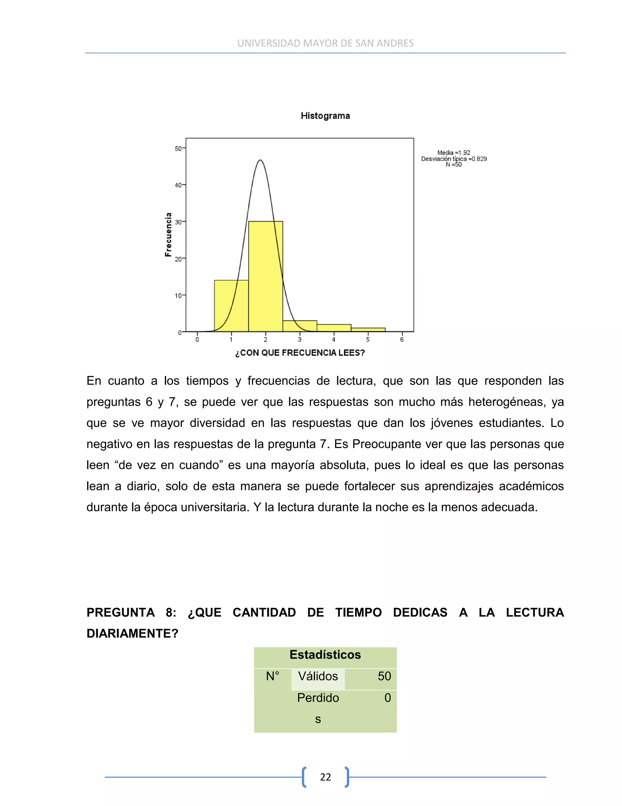 UNIVERSIDAD MAYOR DE SAN ANDRES




En cuanto a los tiempos y frecuencias de lectura, que son las que responden las
preguntas 6 y 7, se puede ver que las respuestas son mucho más heterogéneas, ya
que se ve mayor diversidad en las respuestas que dan los jóvenes estudiantes. Lo
negativo en las respuestas de la pregunta 7. Es Preocupante ver que las personas que
leen “de vez en cuando” es una mayoría absoluta, pues lo ideal es que las personas
lean a diario, solo de esta manera se puede fortalecer sus aprendizajes académicos
durante la época universitaria. Y la lectura durante la noche es la menos adecuada.




PREGUNTA 8: ¿QUE CANTIDAD DE TIEMPO DEDICAS A LA LECTURA
DIARIAMENTE?
                                     Estadísticos
                                N°    Válidos        50
                                      Perdido         0
                                          s



                                          22
 