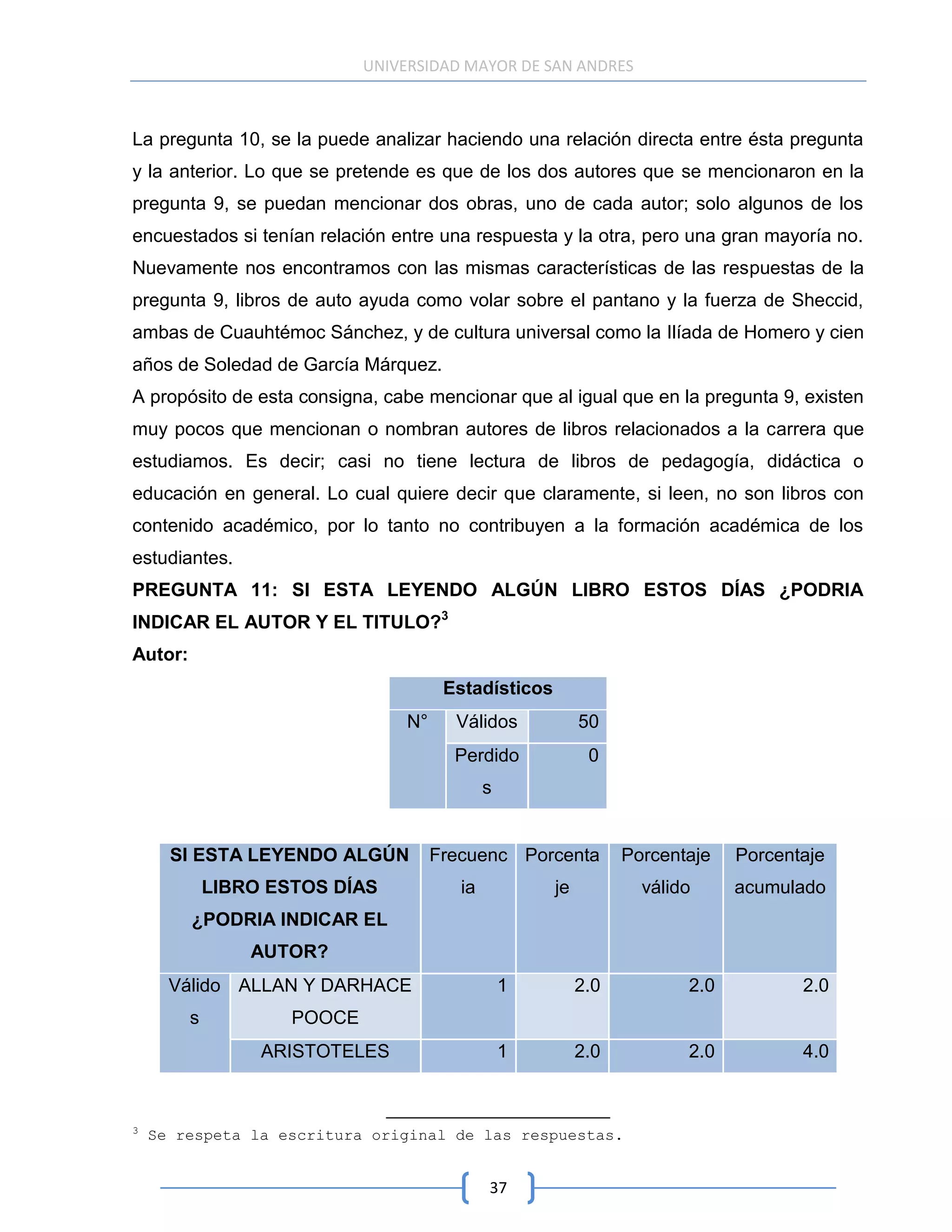 UNIVERSIDAD MAYOR DE SAN ANDRES



La pregunta 10, se la puede analizar haciendo una relación directa entre ésta pregunta
y la anterior. Lo que se pretende es que de los dos autores que se mencionaron en la
pregunta 9, se puedan mencionar dos obras, uno de cada autor; solo algunos de los
encuestados si tenían relación entre una respuesta y la otra, pero una gran mayoría no.
Nuevamente nos encontramos con las mismas características de las respuestas de la
pregunta 9, libros de auto ayuda como volar sobre el pantano y la fuerza de Sheccid,
ambas de Cuauhtémoc Sánchez, y de cultura universal como la Ilíada de Homero y cien
años de Soledad de García Márquez.
A propósito de esta consigna, cabe mencionar que al igual que en la pregunta 9, existen
muy pocos que mencionan o nombran autores de libros relacionados a la carrera que
estudiamos. Es decir; casi no tiene lectura de libros de pedagogía, didáctica o
educación en general. Lo cual quiere decir que claramente, si leen, no son libros con
contenido académico, por lo tanto no contribuyen a la formación académica de los
estudiantes.
PREGUNTA 11: SI ESTA LEYENDO ALGÚN LIBRO ESTOS DÍAS ¿PODRIA
INDICAR EL AUTOR Y EL TITULO?3
Autor:
                                        Estadísticos
                                  N°     Válidos            50
                                         Perdido             0
                                               s


      SI ESTA LEYENDO ALGÚN            Frecuenc Porcenta          Porcentaje   Porcentaje
             LIBRO ESTOS DÍAS             ia           je           válido     acumulado
         ¿PODRIA INDICAR EL
                 AUTOR?
      Válido ALLAN Y DARHACE                       1        2.0          2.0          2.0
         s           POOCE
                  ARISTOTELES                      1        2.0          2.0          4.0



3
    Se respeta la escritura original de las respuestas.


                                               37
 