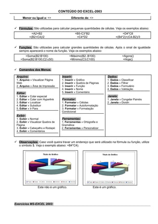 CONTEÚDO DO EXCEL-2003

      Menor ou Igual a: <=                  Diferente de: <>


 Fórmulas: São utilizadas para calcular pequenas quantidades de células. Veja os exemplos abaixo:
              =A2+B2                            =B5-C3*B2                           =D4*C8
            =(B2+C4)/2                           =C4^D2                        =(B4*2)+(C4-B2)/3


 Funções: São utilizadas para calcular grandes quantidades de células. Após o sinal de igualdade
   sempre aparecerá o nome da função. Veja os exemplos abaixo:
       =Soma(B2:B100)                      =Máximo(B2..B100)                         =Agora()
    =Soma(B2:B100;C2:c50)                  =Mínimo(C3;C100)                           =Hoje()


 Comandos dos Menus:

 Arquivo:                            Inserir:                            Dados:
 1. Arquivo » Visualizar Página      1. Inserir » Gráfico                1. Dados » Classificar
 Web                                 2. Inserir » Quebra de Páginas      2. Dados » Filtrar
 2. Arquivo » Área de Impressão      3. Inserir » Função                 3. Dados » Formulário
                                     4. Inserir » Nome                   4. Dados » Validação
 Editar:                             5. Inserir » Comentário
 1. Editar » Colar especial                                              Janela:
 2. Editar » Colar com Hyperlink     Formatar:                           1. Janela » Congelar Painéis
 3. Editar » Localizar               1. Formatar » Células               2. Janela » Dividir:
 4. Editar » Substituir              2. Formatar » Autoformatação
 5. Editar » Ir Para                 3. Formatar » Formatação
                                     Condicional
 Exibir:
 1. Exibir » Normal                  Ferramentas:
 2. Exibir » Visualizar Quebra de    1. Ferramentas » Ortografia e
 Página                              Gramática:
 3. Exibir » Cabeçalho e Rodapé:     2. Ferramentas » Personalizar
 4. Exibir » Comentários



 Observações: Caso você queira travar um endereço que será utilizado na fórmula ou função, utilize
   o símbolo $. Veja o exemplo abaixo: =B4*C4).




                  Este não é um gráfico.                      Este é um gráfico.




Exercícios MS-EXCEL 2003:
 