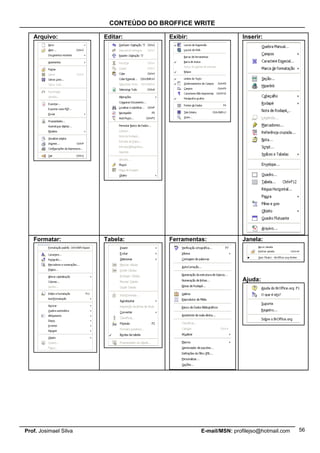CONTEÚDO DO BROFFICE WRITE

   Arquivo:            Editar:        Exibir:                  Inserir:




   Formatar:           Tabela:        Ferramentas:             Janela:




                                                               Ajuda:




Prof. Josimael Silva                            E-mail/MSN: profilejso@hotmail.com   56
 