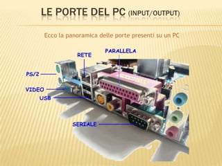 LE PORTE DEL PC (INPUT/OUTPUT)
Ecco la panoramica delle porte presenti su un PC
 