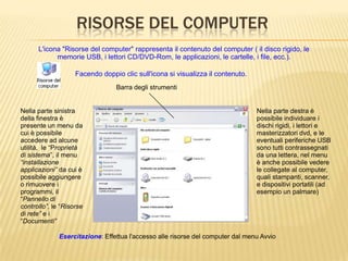 RISORSE DEL COMPUTER
L'icona "Risorse del computer" rappresenta il contenuto del computer ( il disco rigido, le
memorie USB, i lettori CD/DVD-Rom, le applicazioni, le cartelle, i file, ecc.).
Facendo doppio clic sull'icona si visualizza il contenuto.
Nella parte destra è
possibile individuare i
dischi rigidi, i lettori e
masterizzatori dvd, e le
eventuali periferiche USB
sono tutti contrassegnati
da una lettera, nel menu
è anche possibile vedere
le collegate al computer,
quali stampanti, scanner,
e dispositivi portatili (ad
esempio un palmare)
Nella parte sinistra
della finestra è
presente un menu da
cui è possibile
accedere ad alcune
utilità, le “Proprietà
di sistema”, il menu
“installazione
applicazioni” da cui è
possibile aggiungere
o rimuovere i
programmi, il
“Pannello di
controllo”, le “Risorse
di rete” e i
“Documenti”
Barra degli strumenti
Esercitazione: Effettua l'accesso alle risorse del computer dal menu Avvio
 