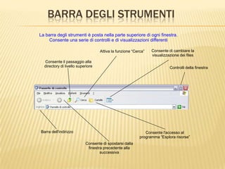 BARRA DEGLI STRUMENTI
La barra degli strumenti è posta nella parte superiore di ogni finestra.
Consente una serie di controlli e di visualizzazioni differenti
Consente di cambiare la
visualizzazione dei files
Consente il passaggio alla
directory di livello superiore
Consente di spostarsi dalla
finestra precedente alla
successiva
Barra dell'indirizzo
Attiva la funzione “Cerca”
Consente l'accesso al
programma “Esplora risorse”
Controlli della finestra
 