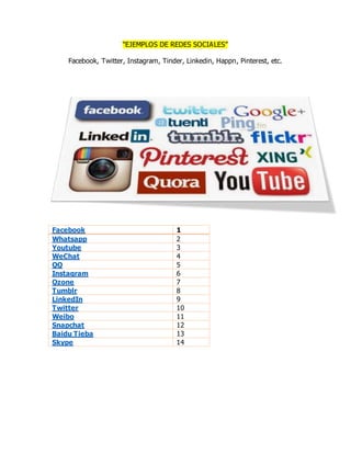 “EJEMPLOS DE REDES SOCIALES”
Facebook, Twitter, Instagram, Tinder, Linkedin, Happn, Pinterest, etc.
Facebook 1
Whatsapp 2
Youtube 3
WeChat 4
QQ 5
Instagram 6
Qzone 7
Tumblr 8
LinkedIn 9
Twitter 10
Weibo 11
Snapchat 12
Baidu Tieba 13
Skype 14
 