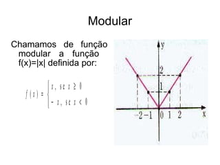 Modular Chamamos de função modular a função  f(x)=|x| definida por: 