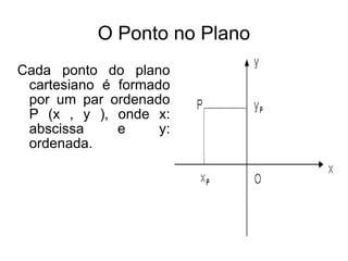O Ponto no Plano Cada ponto do plano cartesiano é formado por um par ordenado P (x , y ), onde x: abscissa e y: ordenada.  
