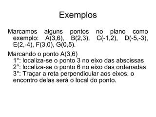 Exemplos Marcamos alguns pontos no plano como exemplo: A(3,6), B(2,3), C(-1,2), D(-5,-3), E(2,-4), F(3,0), G(0,5). Marcando o ponto A(3,6)  1°: localiza-se o ponto 3 no eixo das abscissas  2°: localiza-se o ponto 6 no eixo das ordenadas  3°: Traçar a reta perpendicular aos eixos, o encontro delas será o local do ponto.  