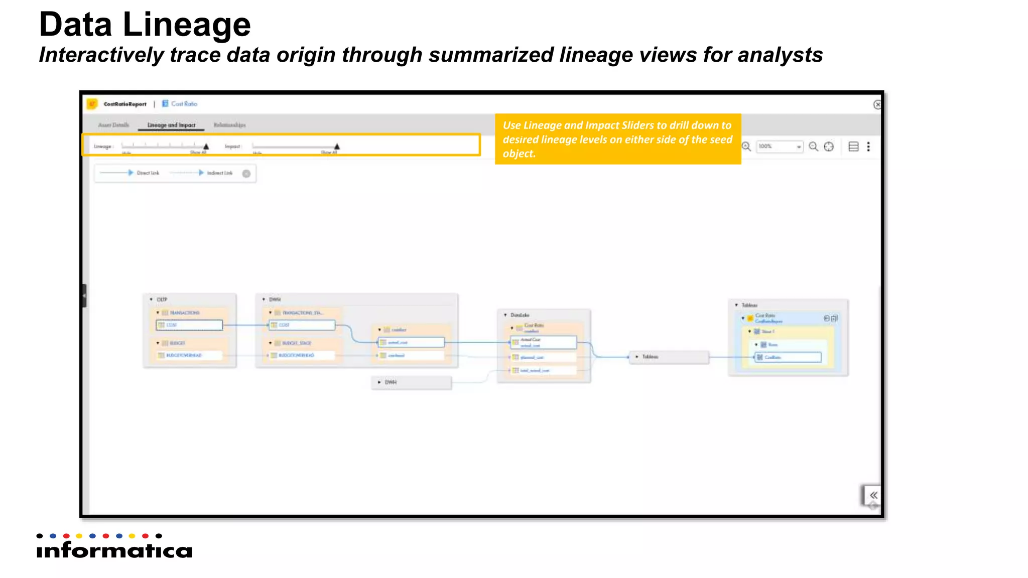 Data Lineage
Interactively trace data origin through summarized lineage views for analysts
Use Lineage and Impact Sliders to drill down to
desired lineage levels on either side of the seed
object.
 