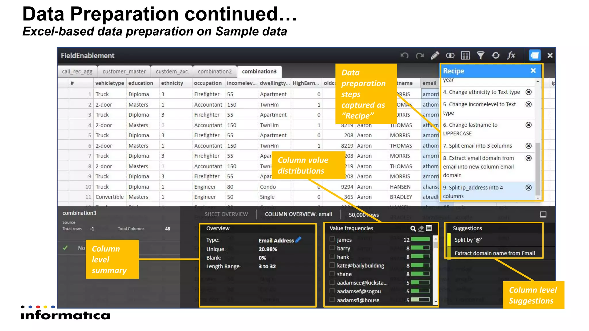 Data Preparation continued…
Excel-based data preparation on Sample data
Column
level
summary
Column value
distributions
Column level
Suggestions
Data
preparation
steps
captured as
“Recipe”
 