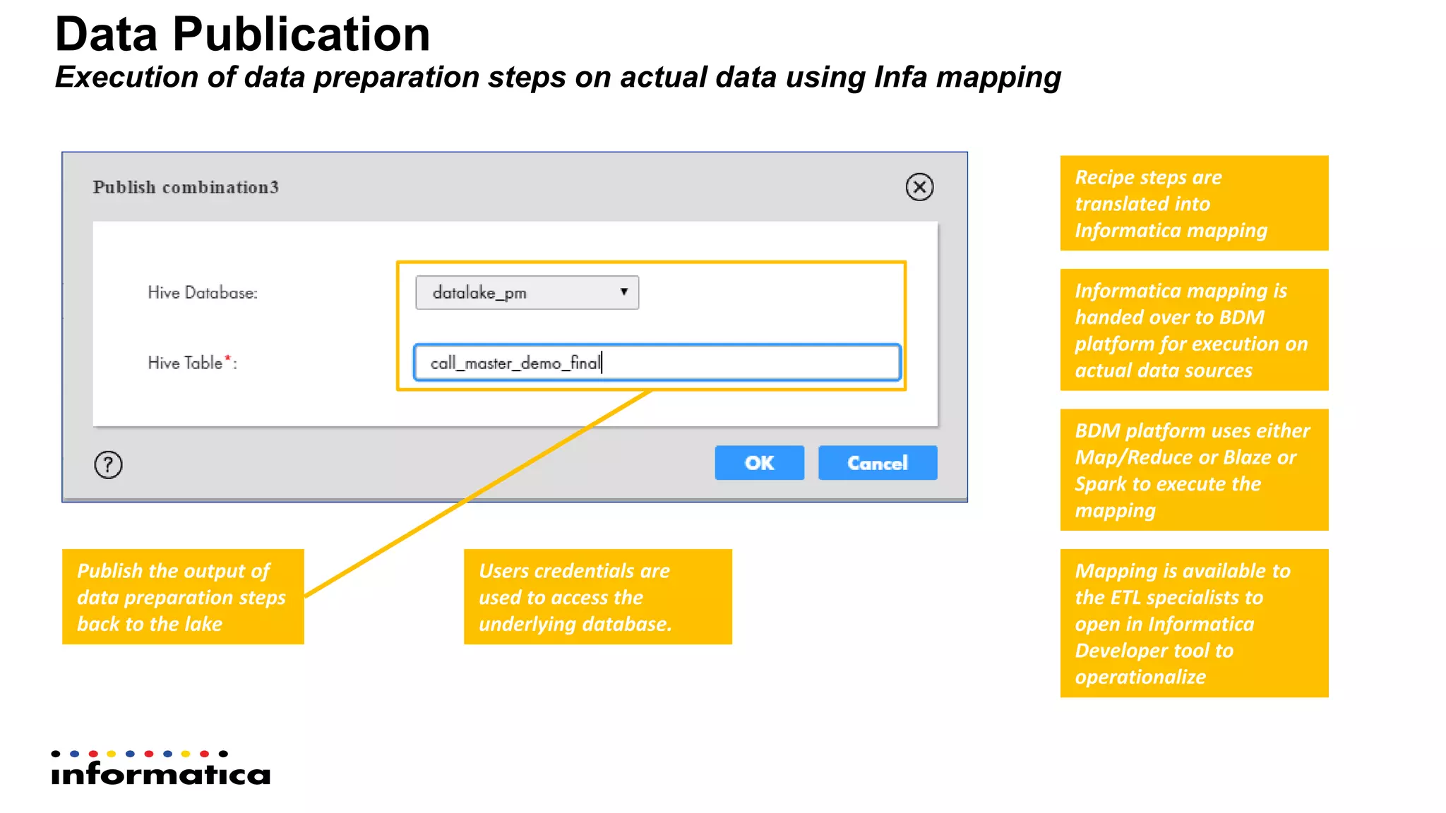 Data Publication
Execution of data preparation steps on actual data using Infa mapping
Publish the output of
data preparation steps
back to the lake
Recipe steps are
translated into
Informatica mapping
Informatica mapping is
handed over to BDM
platform for execution on
actual data sources
BDM platform uses either
Map/Reduce or Blaze or
Spark to execute the
mapping
Mapping is available to
the ETL specialists to
open in Informatica
Developer tool to
operationalize
Users credentials are
used to access the
underlying database.
 