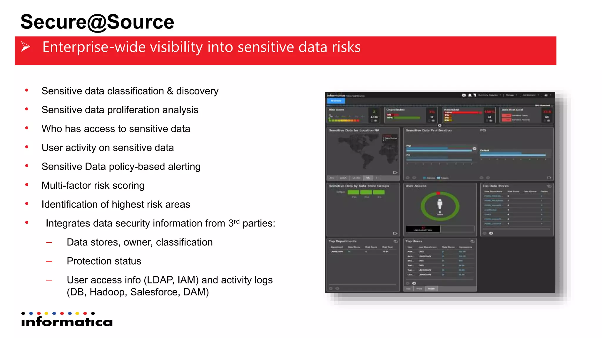  Enterprise-wide visibility into sensitive data risks
• Sensitive data classification & discovery
• Sensitive data proliferation analysis
• Who has access to sensitive data
• User activity on sensitive data
• Sensitive Data policy-based alerting
• Multi-factor risk scoring
• Identification of highest risk areas
• Integrates data security information from 3rd parties:
 Data stores, owner, classification
 Protection status
 User access info (LDAP, IAM) and activity logs
(DB, Hadoop, Salesforce, DAM)
Secure@Source
 