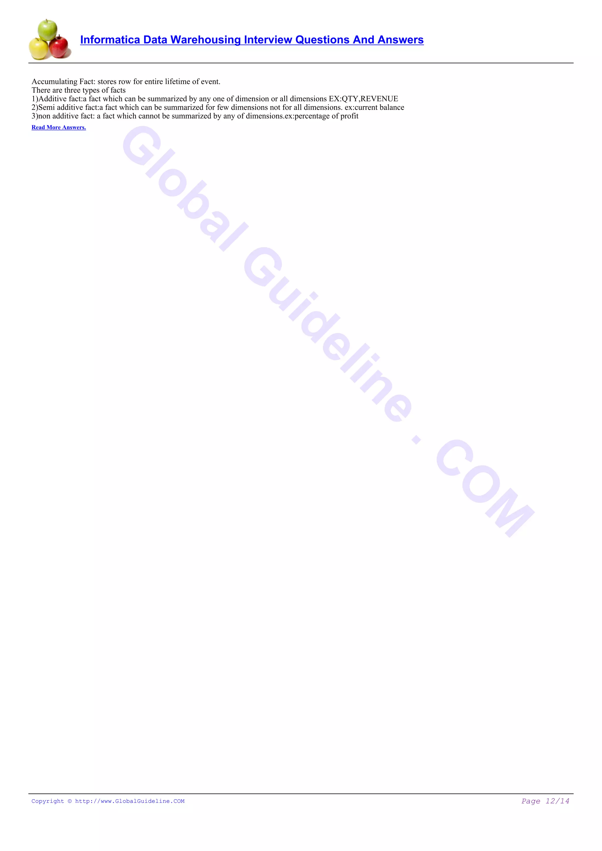 Informatica Data Warehousing Interview Questions And Answers
G
lobalG
uideline
.C
O
M
Accumulating Fact: stores row for entire lifetime of event.
There are three types of facts
1)Additive fact:a fact which can be summarized by any one of dimension or all dimensions EX:QTY,REVENUE
2)Semi additive fact:a fact which can be summarized for few dimensions not for all dimensions. ex:current balance
3)non additive fact: a fact which cannot be summarized by any of dimensions.ex:percentage of profit
Read More Answers.
Copyright © http://www.GlobalGuideline.COM Page 12/14
 