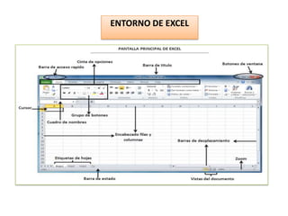 ENTORNO DE EXCEL

 