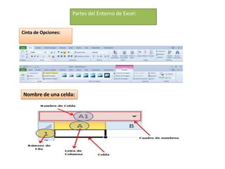 Partes del Entorno de Excel:
Cinta de Opciones:

Nombre de una celda:

 