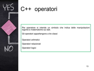 C++ operatori
13
Per operatore si intende un simbolo che indica delle manipolazioni
logiche e matematiche sui dati.
Gli operatori appartengono a tre classi
Operatori aritmetici
Operatori relazionali
Operatori logici
 