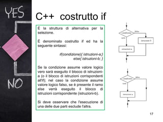 C++ costrutto if
17
È la struttura di alternativa per la
selezione.
È denominato costrutto if ed ha la
seguente sintassi:
if(condizione){ istruzioni-a;}
else{ istruzioni-b; }
Se la condizione assume valore logico
vero sarà eseguito il blocco di istruzioni-
a (o il blocco di istruzioni corrispondenti
all'if); nel caso la condizione assume
valore logico falso, se è presente il ramo
else verrà eseguito il blocco di
istruzioni corrispondente (istruzioni-b).
Si deve osservare che l'esecuzione di
una delle due parti esclude l'altra.
 
