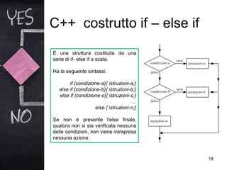 C++ costrutto if – else if
18
È una struttura costituita da una
serie di if- else if a scala.
Ha la seguente sintassi:
if (condizione-a){ istruzioni-a;}
else if (condizione-b){ istruzioni-b;}
else if (condizione-c){ istruzioni-c;}
…
else { istruzioni-n;}
Se non è presente l'else finale,
qualora non si sia verificata nessuna
delle condizioni, non viene intrapresa
nessuna azione.
 