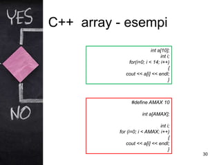 C++ array - esempi
30
int a[10];
int i;
for(i=0; i < 14; i++)
{
cout << a[i] << endl;
}
#define AMAX 10
int a[AMAX];
int i;
for (i=0; i < AMAX; i++)
{
cout << a[i] << endl;
}
 