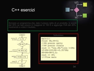 C++ esercizi
34
Scrivere un programma che, dato il prezzo netto di un prodotto, lo sconti
del 35% se tale prezzo è maggiore di 100 € e aggiunga l’IVA del 20%,
mostrando a video il risultato.
 
