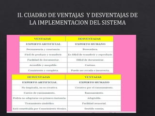 Informatica documental