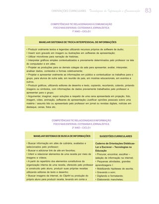 ORIENTAÇÕES CURRICULARES           Tecnologias de Informação e Comunicação      83
                      COMPETÊNCIAS TIC RELACIONADAS À COMUNICAÇÃO
                        FOCO NAS ESFERAS: COTIDIANA E JORNALÍSTICA
                                           1º ANO – CICLO I



           MANEJAR SISTEMAS DE TROCA INTERPESSOAL DE INFORMAÇÕES


• Produzir oralmente textos e legendas utilizando recursos próprios de software de áudio;
• Inserir som gravado em imagem ou ilustrações em softwares de apresentação;
• Utilizar microfones para narração de histórias;
• Interpretar gráficos simples contextualizados e previamente determinados pelo professor na tela
do computador e em sites;
• Projetar as produções para os demais colegas da sala para apresentar, avaliar, interpretar,
analisar dados, conteúdos e formas coletivamente;
• Projetar e apresentar oralmente as informações em público e contextualizar os trabalhos para o
grupo, para alunos de outra sala, em reunião de pais, em mostras educacionais, em eventos e
outros.
• Produzir gráficos, utilizando editores de desenho e texto, copiando, recortando, colando, pintando
imagens ou símbolos, com informações de dados previamente trabalhados pelo professor e
apresentar para o grupo;
• Argumentar, imaginar, expor soluções a respeito de uma cena apresentada em projeção, foto,
imagem, vídeo, animação, softwares de apresentação;·Justificar opiniões pessoais sobre uma
matéria / assunto lido ou apresentado pelo professor em jornal ou revistas digitais, notícias em
destaque, cenas, fotos etc.




                       COMPETÊNCIAS TIC RELACIONADAS À INFORMAÇÃO
                        FOCO NAS ESFERAS: COTIDIANA E JORNALÍSTICA
                                           2º ANO – CICLO I


      MANEJAR SISTEMAS DE BUSCA DE INFORMAÇÕES                     SUGESTÕES CURRICULARES

• Buscar informação em sites de culinária, avaliados e         Caderno de Orientações Didáticas-
selecionados pelo professor;                                   Ler e Escrever – Tecnologias na
• Buscar e adicionar link de site em favoritos;                Educação
• Inferir e relacionar elementos de uma receita por meio de    • Procurar, encontrar, escolher –
imagens e vídeos;                                              seleção de informação na internet;
• A partir do repertório dos elementos constitutivos da        • Pequenas atividades, grandes
organização interna de uma receita, oferecido pelo professor aprendizagens I
e construído pelo aluno, produzir suas próprias receitas     • Mobilizando hipóteses de escrita;
utilizando editores de texto e desenho;                      • Gravando o som;
• Buscar imagens da internet, do ClipArt ou produção do      • Digitando e formatando;
próprio aluno para produzir receita, levando em conta a        • Elaborando manchetes;
 