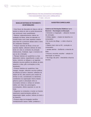 92   ORIENTAÇÕES CURRICULARES          Tecnologias de Informação e Comunicação


                              COMPETÊNCIAS TDIC RELACIONADAS À INFORMAÇÃO
                                FOCO NAS ESFERAS: ESCOLAR E JORNALÍSTICA
                                                    7º ANO – CICLO II


           MANEJAR SISTEMAS DE TRATAMENTO                                SUGESTÕES CURRICULARES
                       DE INFORMAÇÕES


       • Criar fóruns de discussão em blog ou site da         Caderno de Orientações Didáticas- Ler e
       escola ou ainda em site ou portal educacional          Escrever – Tecnologias na Educação
       que promovam essa possibilidade;                       • Animando a imaginação – utilizando recursos
       • Elaborar colaborativamente critérios de              de animação;
       avaliação de filmes, séries de televisão ou            • Artistas digitais – criação de desenhos no
       novelas tendo como base repertório anterior            computador;
       para esse fim e promover debate sobre o tema           • No mundo dos Blogs – o diário virtual na
       em ambientes interativos;                              escola;
       • Produzir resenhas de filmes e livros em              • Objetos criam vida na HQ – produção no
       suportes digitais, utilizando editores de texto,       computador;
       tendo em vista os conteúdos de produção:               • Janelas abertas – facilitando a reescrita do
       interlocutores, finalidade, lugar e momento em         texto;
       que se dá a interação;                                 • Procurar, encontrar, escolher – seleção de
       • Planejar histórias em quadrinhos ou tiras            informação na Internet;
       elaborando roteiros, especificando a ação e os         • Tão longe, tão perto – intercâmbio virtual de
       textos, incluindo os diálogos e as legendas            escolas.
       utilizando recursos gráficos de editores de texto,
       desenho e vídeo, gifs e animações on line,
       storybooks ;
       • Produzir histórias em quadrinhos, tiras,
       charges, mangás, utilizando recursos gráficos
       de editores de textos e desenho, softwares de
       edição de HQ, sites próprios para criação de
       tirinhas on line, considerando os elementos
       constitutivos da organização interna desses
       gêneros quanto à articulação entre os
       enunciados icônicos e verbais do narrador,
       balões com falas dos personagens,
       onomatopeias, efeitos especiais no uso da
       fonte;
       • Diagramar os conteúdos e montar um fanzine
       explorando experimentações gráficas na
       diagramação digital, escâner, editores de texto e
       de desenho;
       • Produzir artigo de divulgação científica
       correlacionando causa e efeito, problema e
 