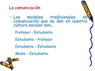 Los modelos tradicionales de comunicación que se dan en nuestra cultura escolar son...     La comunicación  Profesor – Estudiante Estudiante - Profesor  Estudiante – Estudiante Medio - Estudiante 