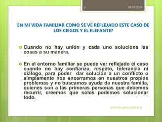 EN MI VIDA FAMILIAR COMO SE VE REFLEJADO ESTE CASO DE
LOS CIEGOS Y EL ELEFANTE?
 Cuando no hay unión y cada uno soluciona las
cosas a su manera.
 En el entorno familiar se puede ver reflejado el caso
cuando no hay confianza, respeto, tolerancia ni
diálogo, para poder dar solución a un conflicto o
simplemente nos encerramos en nuestros propios
problemas y no buscamos ayuda de nuestra familia,
quienes son a las primeras personas que debemos
recurrir, creemos que solos podemos solucionar
todo.
09/07/2015
María Eugenia Olarte G.
5
 