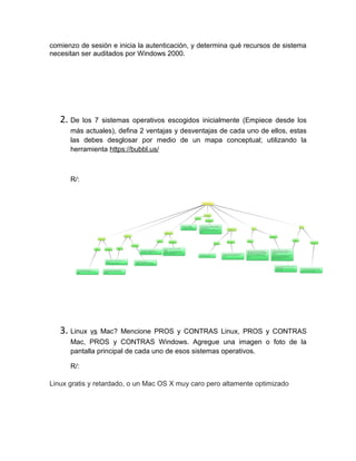 comienzo de sesión e inicia la autenticación, y determina qué recursos de sistema
necesitan ser auditados por Windows 2000.




   2. De    los 7 sistemas operativos escogidos inicialmente (Empiece desde los
      más actuales), defina 2 ventajas y desventajas de cada uno de ellos, estas
      las debes desglosar por medio de un mapa conceptual; utilizando la
      herramienta https://bubbl.us/



      R/:




   3. Linux   vs Mac? Mencione PROS y CONTRAS Linux, PROS y CONTRAS
      Mac, PROS y CONTRAS Windows. Agregue una imagen o foto de la
      pantalla principal de cada uno de esos sistemas operativos.

      R/:

Linux gratis y retardado, o un Mac OS X muy caro pero altamente optimizado
 