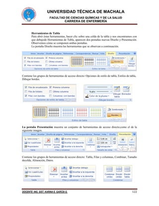 UNIVERSIDAD TÉCNICA DE MACHALA
FACULTAD DE CIENCIAS QUÍMICAS Y DE LA SALUD

CARRERA DE ENFERMERÍA

Herramientas de Tabla
Para abrir éstas herramientas, hacer clic sobre una celda de la tabla y nos encontramos con
que debajode Herramientas de Tabla, aparecen dos pestañas nuevas Diseño y Presentación.
Observemos cómo se componen ambas pestañas.
La pestaña Diseño muestra las herramientas que se observan a continuación.

Contiene los grupos de herramientas de acceso directo: Opciones de estilo de tabla, Estilos de tabla,
Dibujar bordes.

La pestaña Presentación muestra un conjunto de herramientas de acceso directo,como el de la
siguiente imagen.

Contiene los grupos de herramientas de acceso directo: Tabla, Filas y columnas, Combinar, Tamaño
decelda, Alineación, Datos.

DOCENTE: ING. SIST. KARINA E. GARCÍA G.

122

 