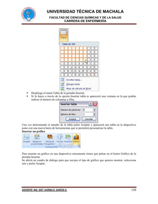 UNIVERSIDAD TÉCNICA DE MACHALA
FACULTAD DE CIENCIAS QUÍMICAS Y DE LA SALUD

CARRERA DE ENFERMERÍA




Despliega el menú Tabla de la pestaña Insertar.
Si lo haces a través de la opción Insertar tabla te aparecerá una ventana en la que podrás
indicar el número de columnas y filas.

Una vez determinado el tamaño de la tabla pulsa Aceptar y aparecerá una tabla en la diapositiva
junto con una nueva barra de herramientas que te permitirá personalizar la tabla.
Insertar un gráfico

Para insertar un gráfico en una diapositiva unicamente tienes que pulsar en el botón Gráfico de la
pestaña Insertar.
Se abrirá un cuadro de diálogo para que escojas el tipo de gráfico que quieres mostrar, selecciona
uno y pulsa Aceptar.

DOCENTE: ING. SIST. KARINA E. GARCÍA G.

138

 