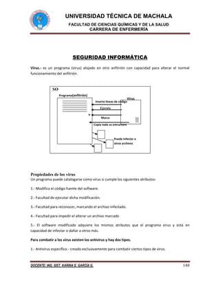 UNIVERSIDAD TÉCNICA DE MACHALA
FACULTAD DE CIENCIAS QUÍMICAS Y DE LA SALUD

CARRERA DE ENFERMERÍA

SEGURIDAD INFORMÁTICA
Virus.- es un programa (virus) alojado en otro anfitrión con capacidad para alterar el normal
funcionamiento del anfitrión.

SO
Programa(anfitrión)

Virus

Inserta líneas de código
Ejecuta

*

Marca
Copia toda su estructura

Puede infectar a
otros archivos

Propiedades de los virus
Un programa puede catalogarse como virus si cumple los siguientes atributos:
1.- Modifica el código fuente del software.
2.- Facultad de ejecutar dicha modificación.
3.- Facultad para reconocer, marcando el archivo infectado.
4.- Facultad para impedir el alterar un archivo marcado
5.- El software modificado adquiere los mismos atributos que el programa virus y está en
capacidad de infectar o dañar a otros más.
Para combatir a los virus existen los antivirus y hay dos tipos.
1.- Antivirus específico.- creado exclusivamente para combatir ciertos tipos de virus.

DOCENTE: ING. SIST. KARINA E. GARCÍA G.

148

 