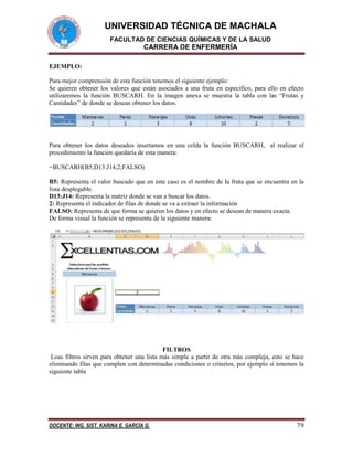 UNIVERSIDAD TÉCNICA DE MACHALA
FACULTAD DE CIENCIAS QUÍMICAS Y DE LA SALUD

CARRERA DE ENFERMERÍA
EJEMPLO:
Para mejor comprensión de esta función tenemos el siguiente ejemplo:
Se quieren obtener los valores que están asociados a una fruta en especifico, para ello en efecto
utilizaremos la función BUSCARH. En la imagen anexa se muestra la tabla con las “Frutas y
Cantidades” de donde se desean obtener los datos.

Para obtener los datos deseados insertamos en una celda la función BUSCARH, al realizar el
procedimiento la función quedaría de esta manera:
=BUSCARH(B5;D13:J14;2;FALSO)
B5: Representa el valor buscado que en este caso es el nombre de la fruta que se encuentra en la
lista desplegable.
D13:J14: Representa la matriz donde se van a buscar los datos.
2: Representa el indicador de filas de donde se va a extraer la información
FALSO: Representa de que forma se quieren los datos y en efecto se desean de manera exacta.
De forma visual la función se representa de la siguiente manera:

FILTROS
Loas filtros sirven para obtener una lista más simple a partir de otra más compleja, esto se hace
eliminando filas que cumplen con determinadas condiciones o criterios, por ejemplo si tenemos la
siguiente tabla

DOCENTE: ING. SIST. KARINA E. GARCÍA G.

79

 
