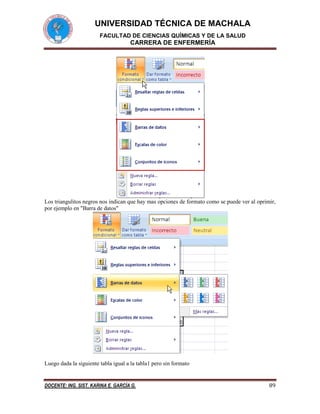 UNIVERSIDAD TÉCNICA DE MACHALA
FACULTAD DE CIENCIAS QUÍMICAS Y DE LA SALUD

CARRERA DE ENFERMERÍA

Los triangulitos negros nos indican que hay mas opciones de formato como se puede ver al oprimir,
por ejemplo en "Barra de datos"

Luego dada la siguiente tabla igual a la tabla1 pero sin formato

DOCENTE: ING. SIST. KARINA E. GARCÍA G.

89

 