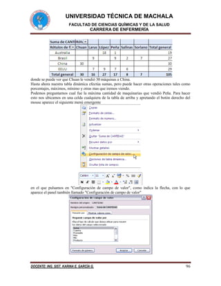 UNIVERSIDAD TÉCNICA DE MACHALA
FACULTAD DE CIENCIAS QUÍMICAS Y DE LA SALUD

CARRERA DE ENFERMERÍA

donde se puede ver que Chuan le vendió 30 máquinas a China.
Hasta ahora nuestra tabla dinámica efectúa sumas, pero puede hacer otras operaciones tales como
porcentajes, máximos, mínimo y otras mas que iremos viendo.
Podemos preguntarnos cual fue la máxima cantidad de maquinarias que vendió Peña. Para hacer
esto nos ubicamos en una celda cualquiera de la tabla de arriba y apretando el botón derecho del
mouse aparece el siguiente menú emergente

en el que pulsamos en "Configuración de campo de valor", como indica la flecha, con lo que
aparece el panel también llamado "Configuración de campo de valor"

DOCENTE: ING. SIST. KARINA E. GARCÍA G.

96

 