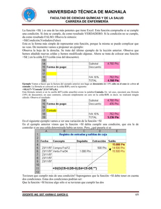 UNIVERSIDAD TÉCNICA DE MACHALA
FACULTAD DE CIENCIAS QUÍMICAS Y DE LA SALUD

CARRERA DE ENFERMERÍA
La función =SI( ) es una de las más potentes que tiene Excel. Esta función comprueba si se cumple
una condición. Si ésta se cumple, da como resultado VERDADERO. Si la condición no se cumple,
da como resultado FALSO. Obseva la sintaxis:
=SI(Condición;Verdadero;Falso)
Esta es la forma más simple de representar esta función, porque la misma se puede complicar que
no veas. De momento vamos a proponer un ejemplo:
Observa la hoja de la derecha. Se trata del último ejemplo de la lección anterior. Observa que
hemos añadido nuevas celdas y hemos modificado algunas. Ahora se trata de colocar una función
=SI( ) en la celda E15 (celda rosa del descuento).

Ejemplo Vamos a hacer que la factura del ejemplo anterior nos haga un descuento del 10% sólo en el caso de cobrar al
contado. La fórmula se colocará en la celda E15 y será la siguiente:
=SI(A17="Contado";E14*10%;0;)
Esta fórmula mirará si en la casilla A17 (celda amarilla) existe la palabra Contado. En tal caso, ejecutará una fórmula
(10% de descuento), en caso contrario, colocará simplemente un cero en la celda E15, es decir, no realizará ningún
cálculo. Observa el resultado:

En el siguiente ejemplo vamos a ver una variación de la función =SI
En el ejemplo anterior vimos que la función =SI debía cumplir una condición, que era la de
controlar si en una celda determinada había un texto. Pero, ¿qué pasaría si se

Tuviesen que cumplir más de una condición? Supongamos que la función =SI debe tener en cuenta
dos condiciones. Estas dos condiciones podrían ser:
Que la función =SI hiciese algo sólo si se tuvieran que cumplir las dos

DOCENTE: ING. SIST. KARINA E. GARCÍA G.

69

 